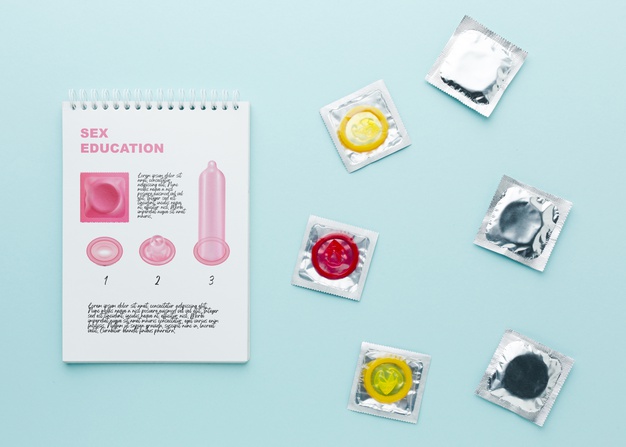 Prezervatif - Kondom Çeşitleri
