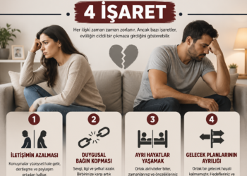 evliligi bitiren 4 isaret