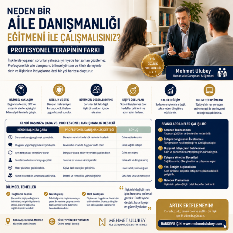 Neden Aile Danışmanlığı?