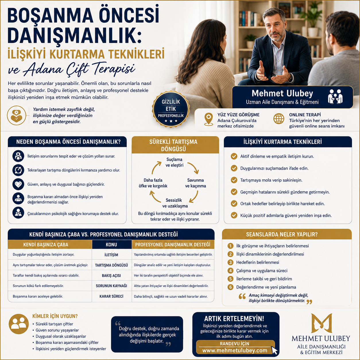 Boşanma Öncesi Danışmanlık